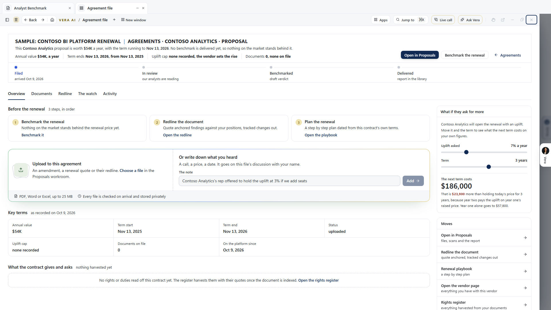 The agreement file: one agreement with its notice countdown, terms and documents