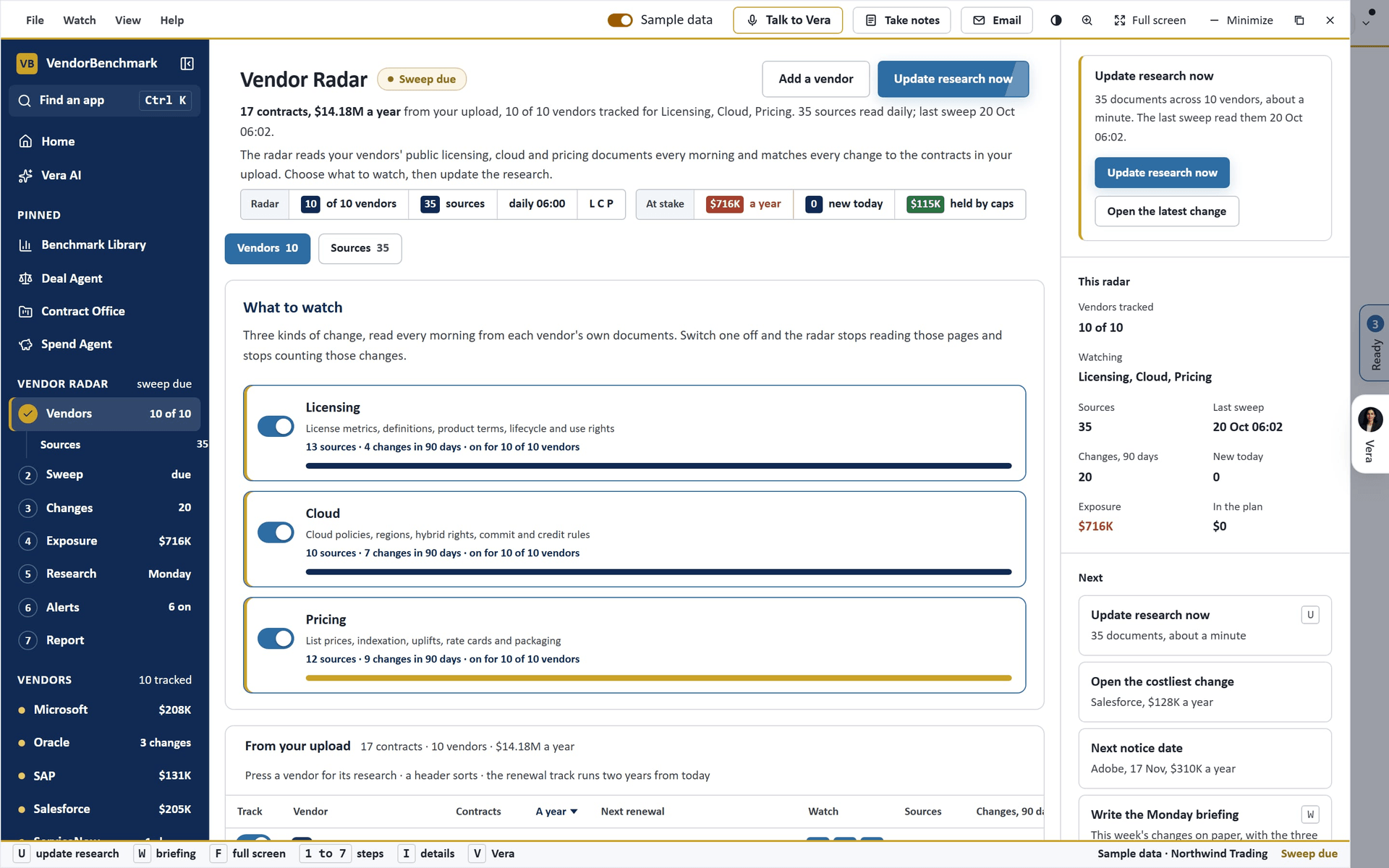 Vendor Radar, What to watch: licensing, cloud and pricing, read every morning