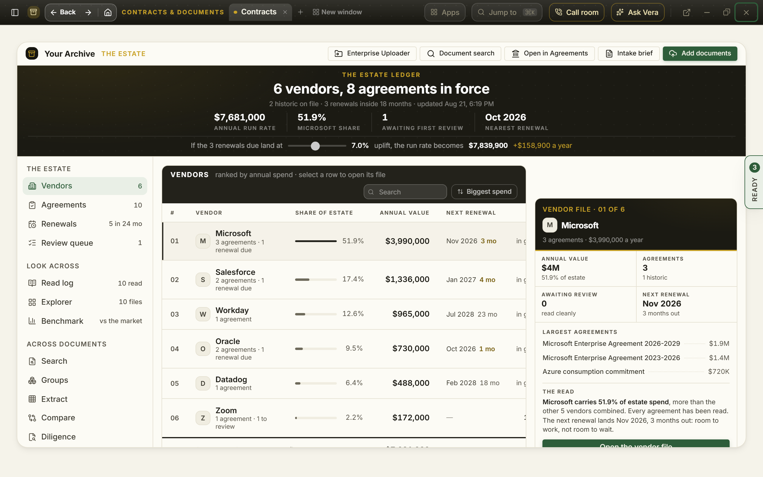 Contracts screen