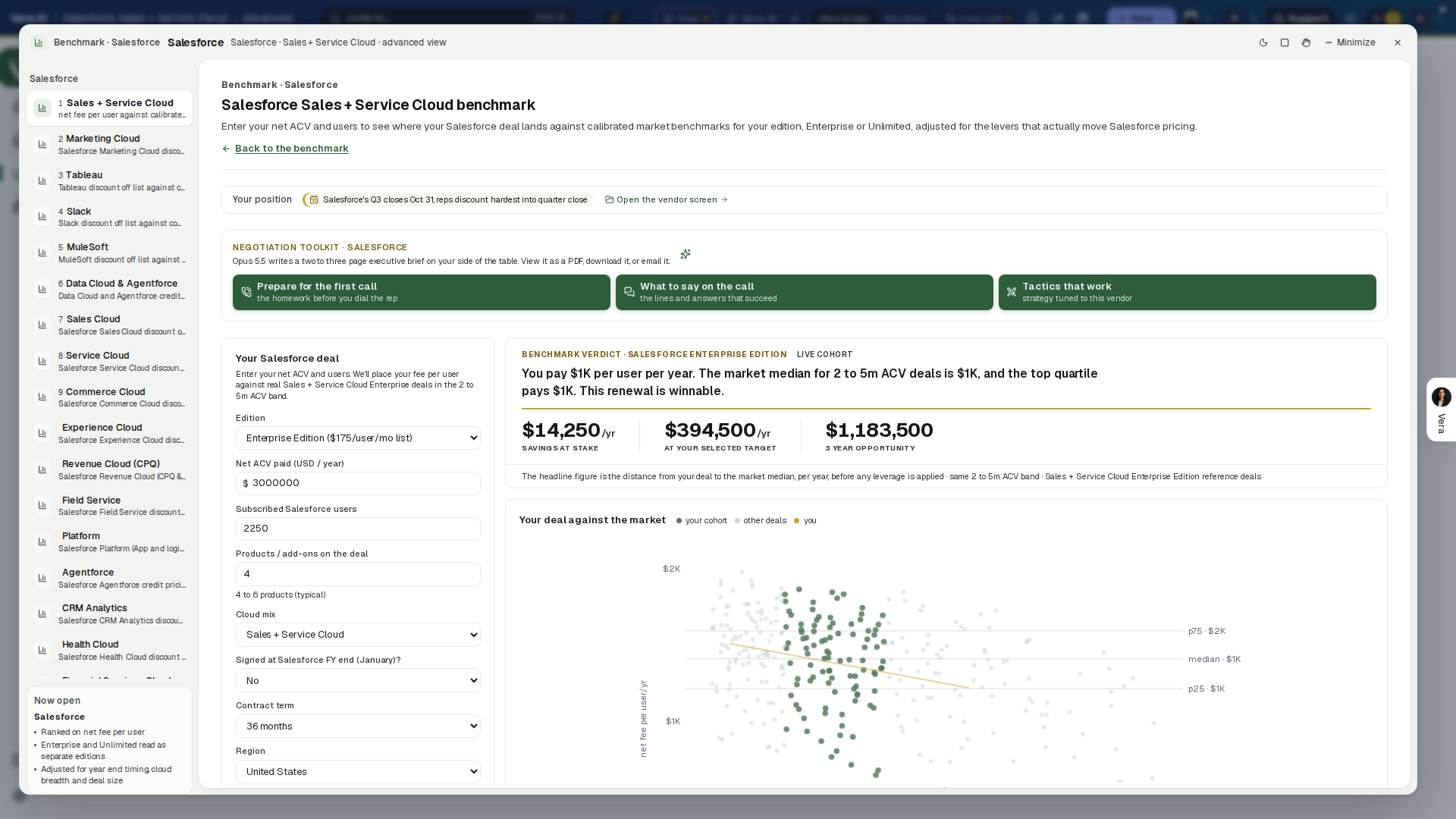 The deal room head on the Salesforce advanced view