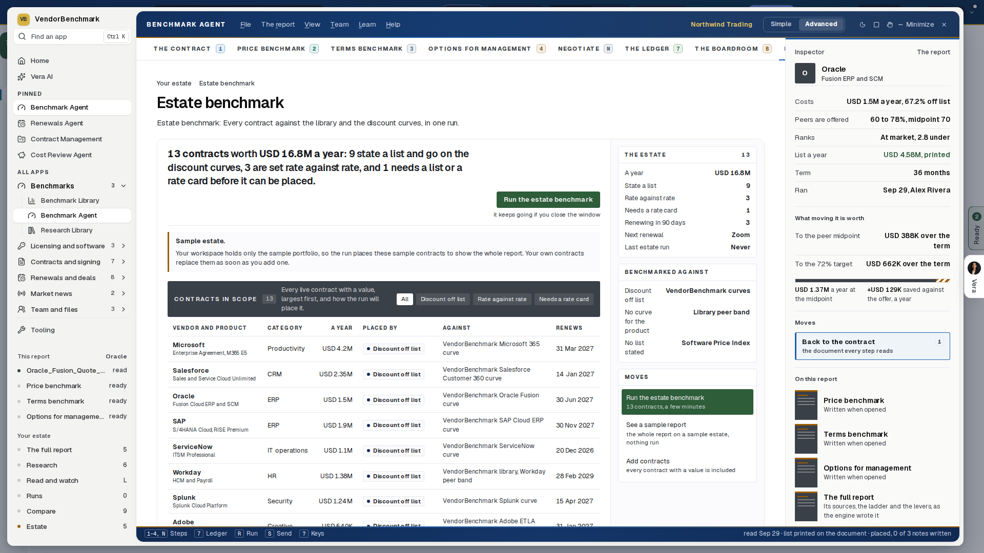 The estate benchmark (G): the contracts in scope and how each is placed, here on the labeled sample estate
