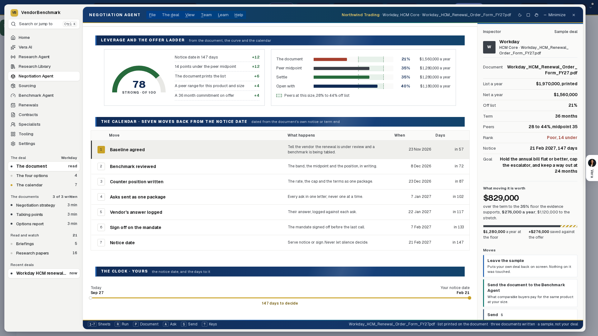 The strategy on the sample deal: the leverage gauge with what you hold and what the vendor holds, the walk away, and the levers mapped by money and evidence