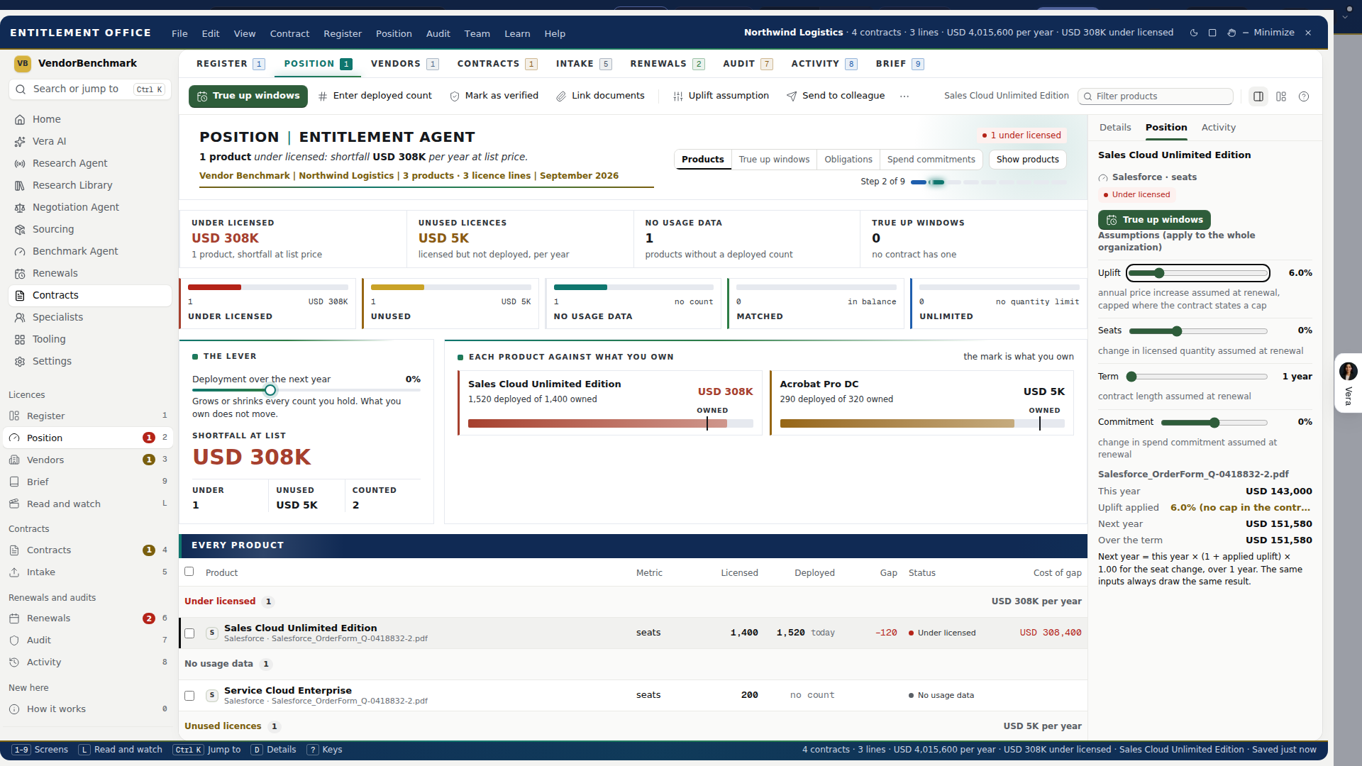 What you own, the Position: one row per product, with the assumptions on the right