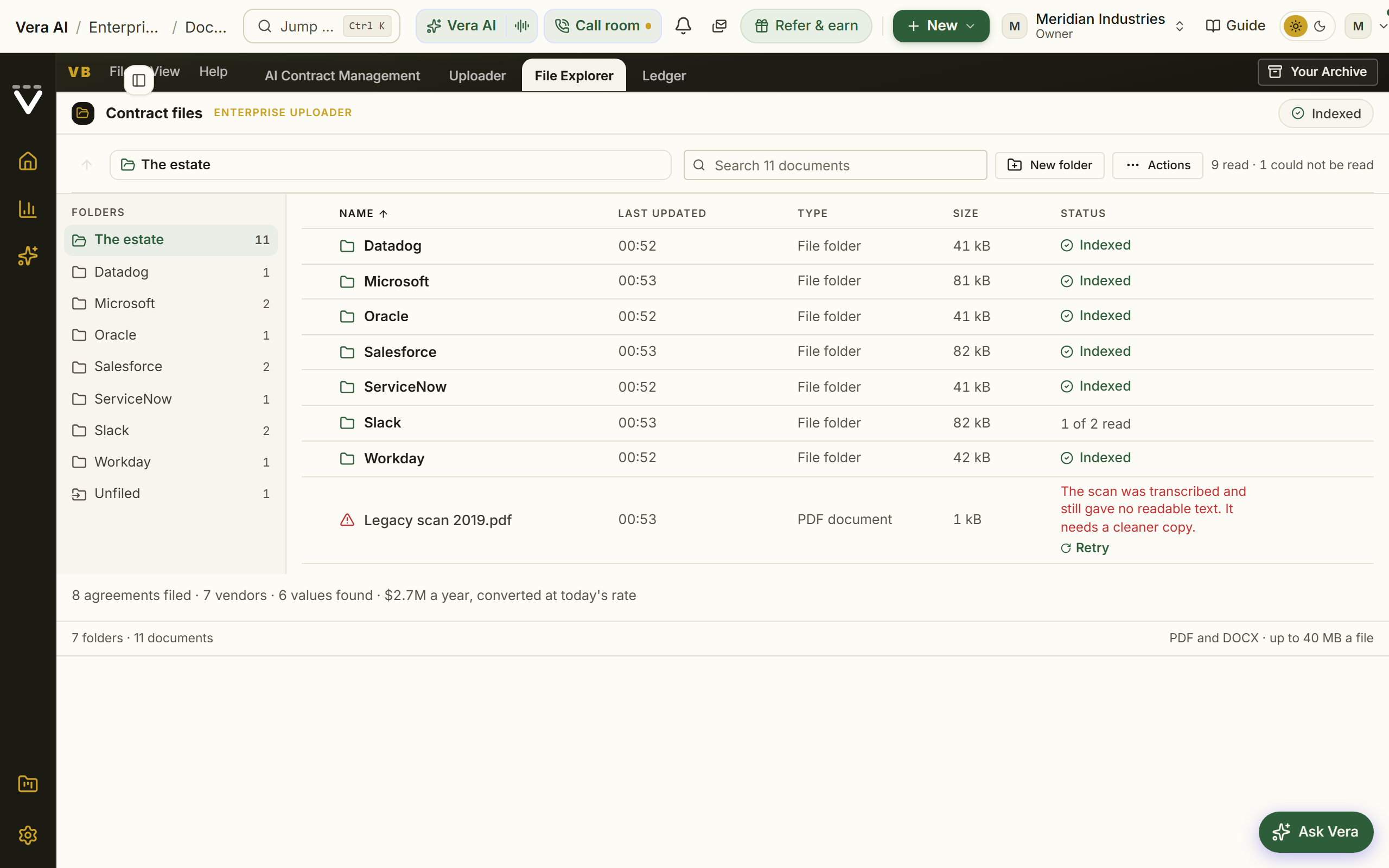 The folders at the estate root: one folder per canonical vendor