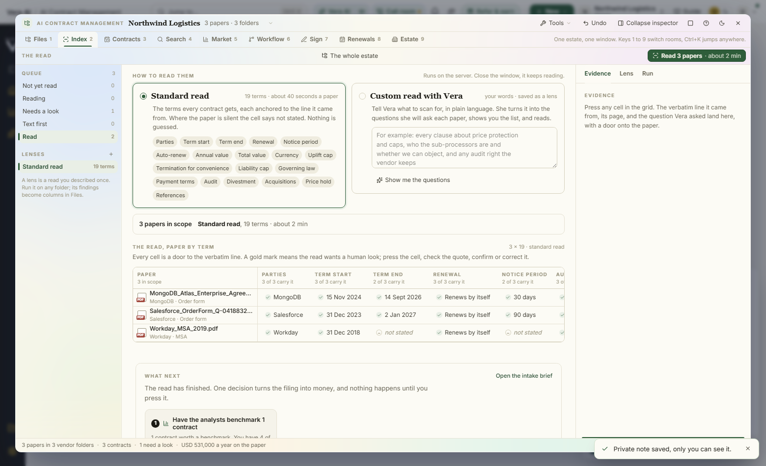 The Index room: the standard read, a custom lens, and the grid