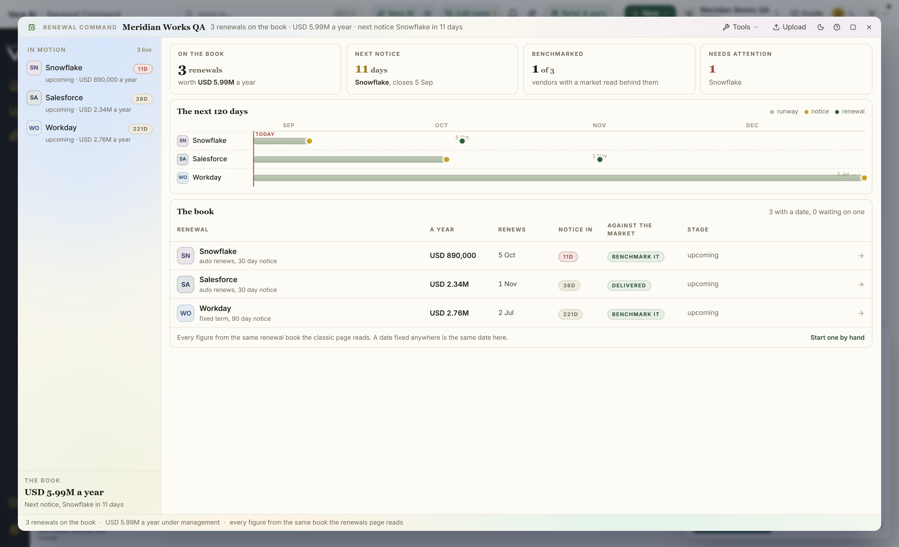 Renewal Command screenshot