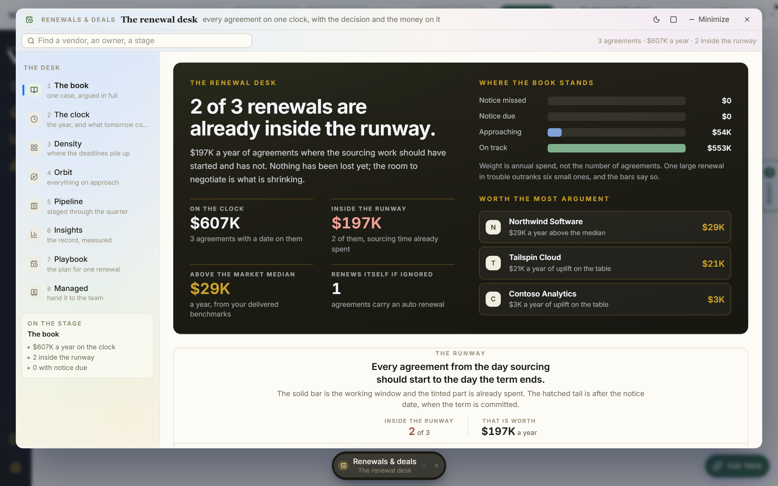 Renewals sorted by expiry, next deadline on top