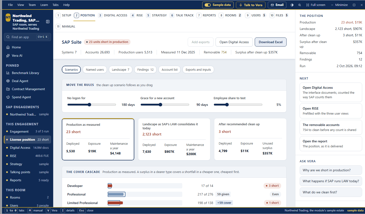 SAP Suite, License position
