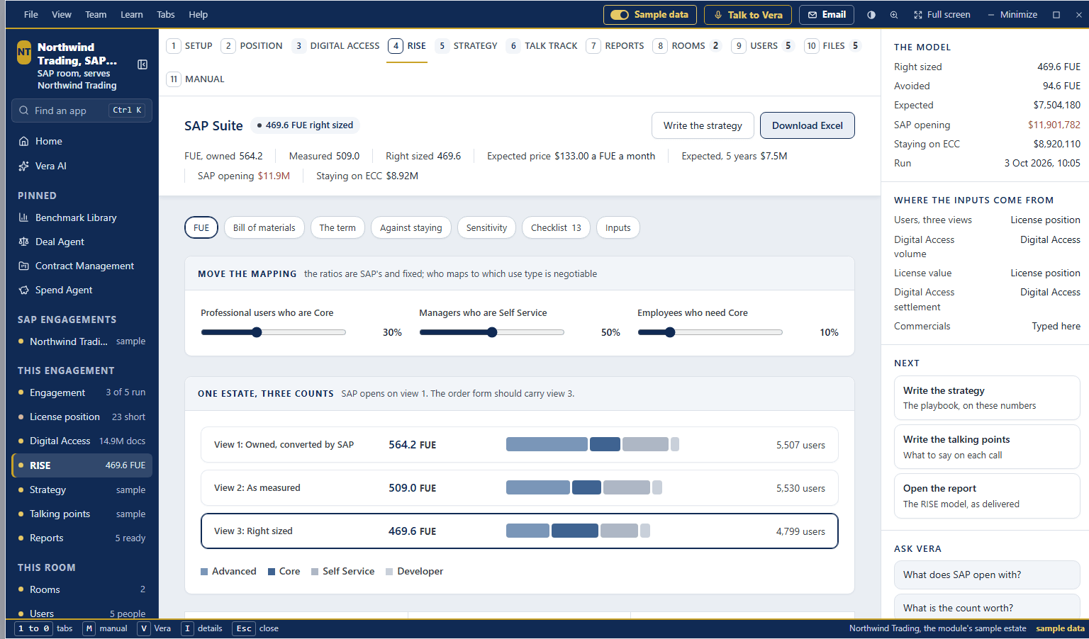 SAP Suite, RISE