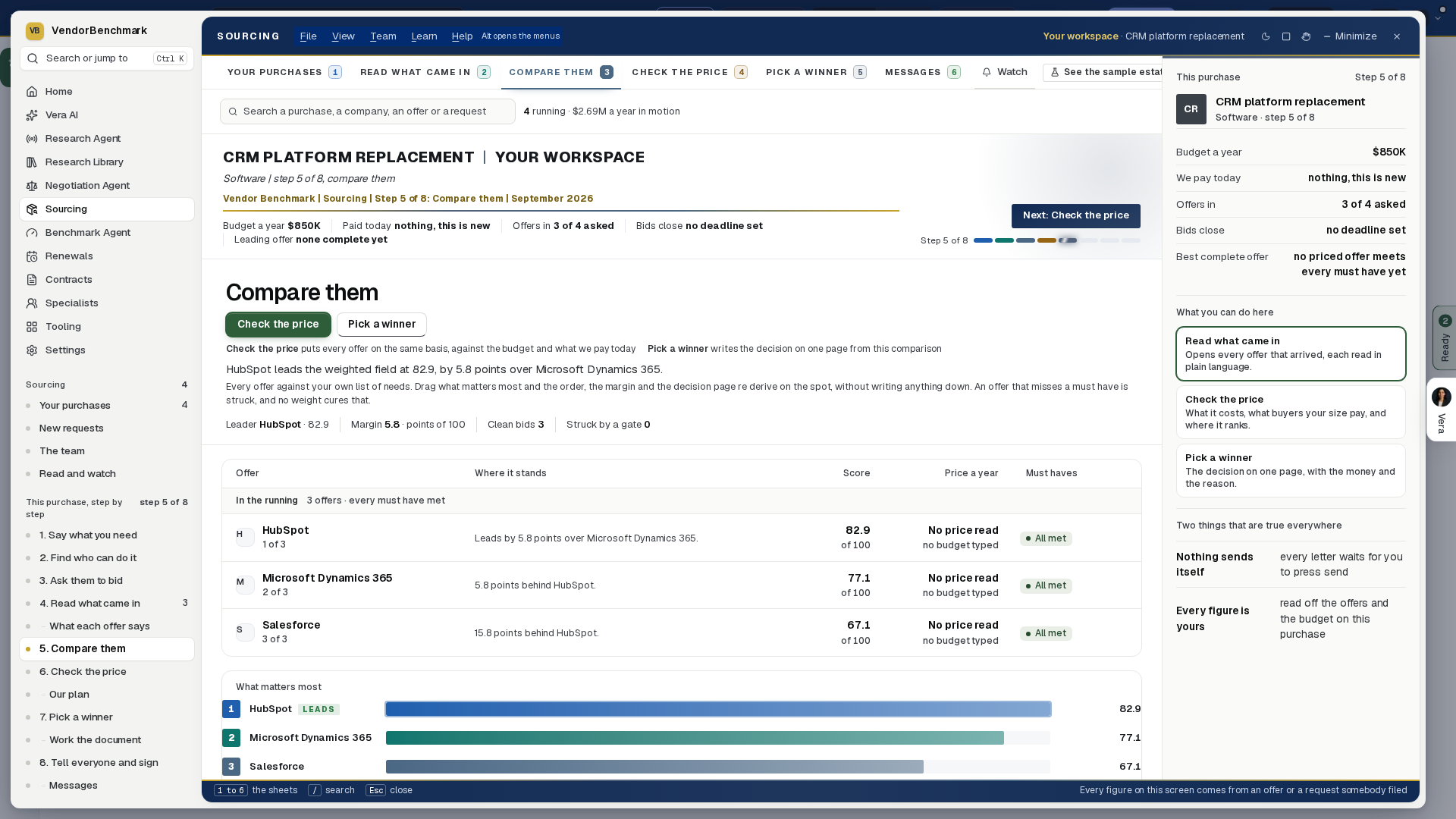 Compare them on a CRM purchase: the house masthead with the step bar, every offer ranked by weighted score in the table, and the score race under What matters most, each bar in the color it keeps