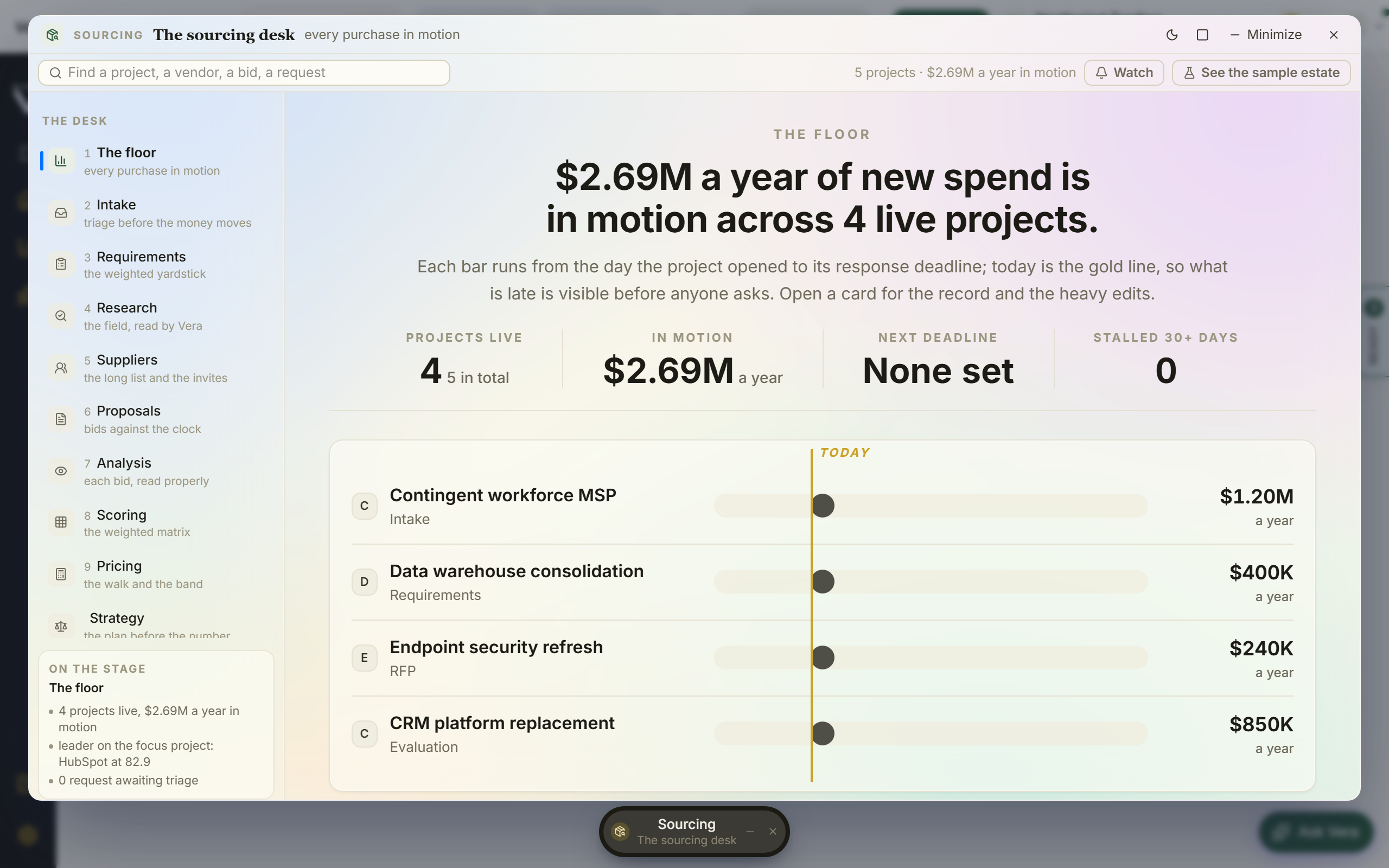 A sourcing project run through to award