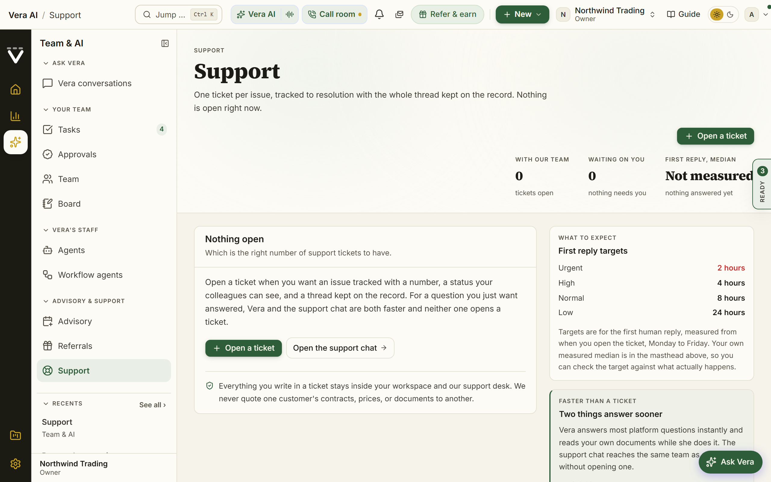 Support screen