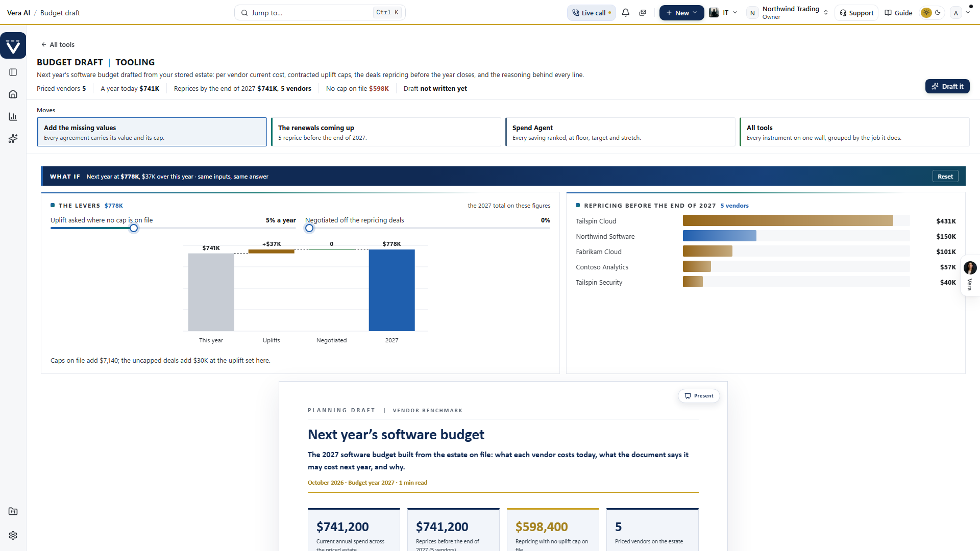 Budget draft: next year by vendor with the reasoning per line