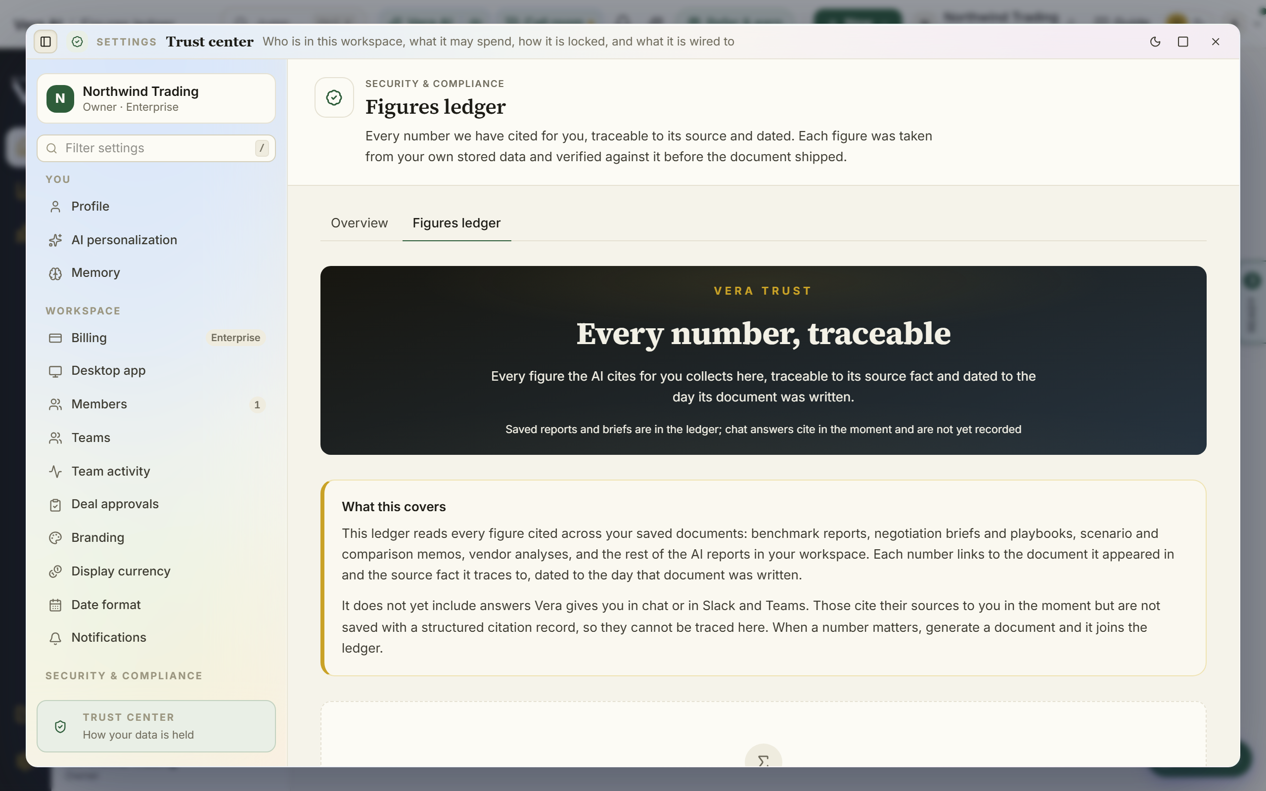 Figures ledger screenshot