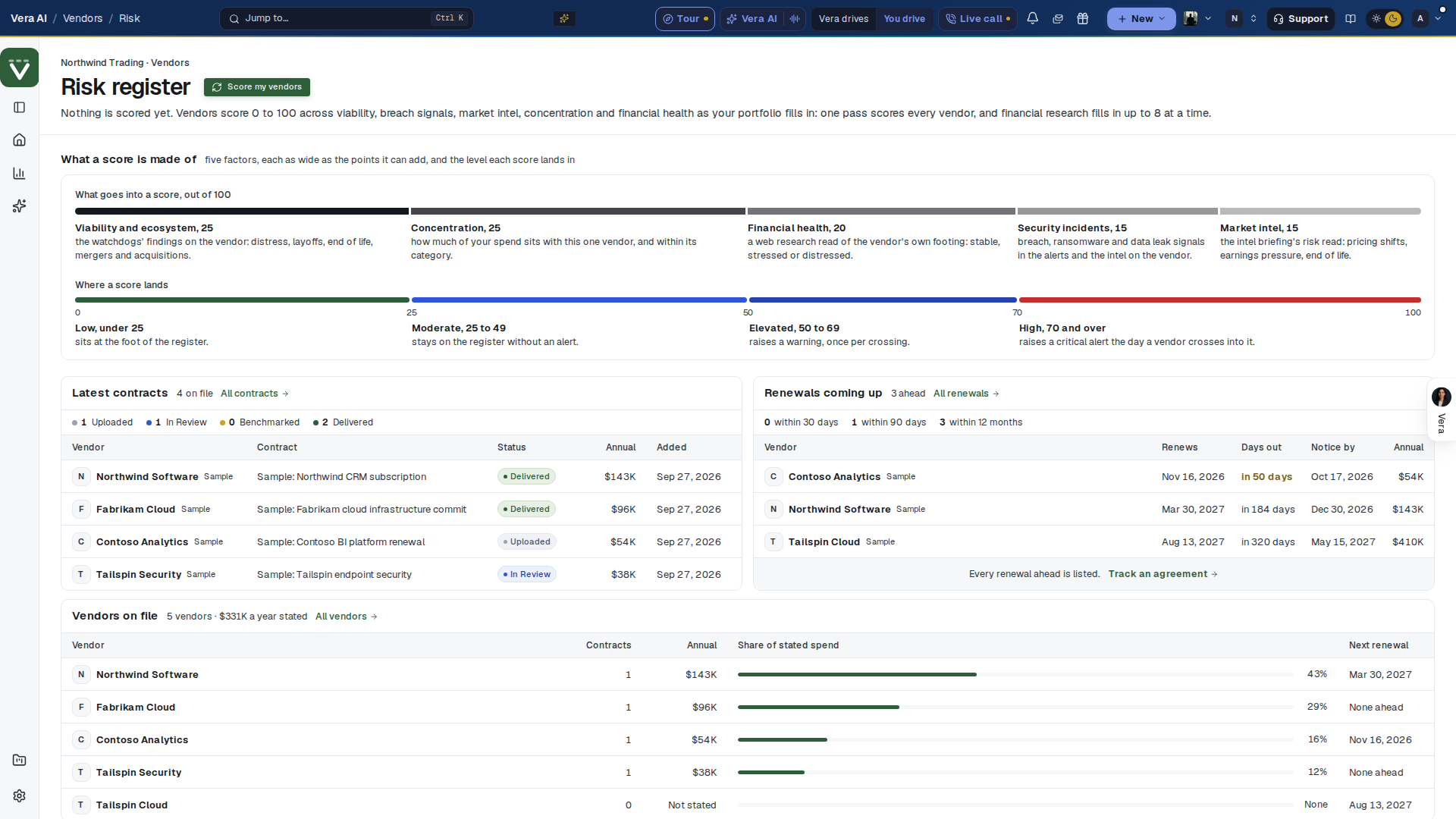 Risk register screenshot