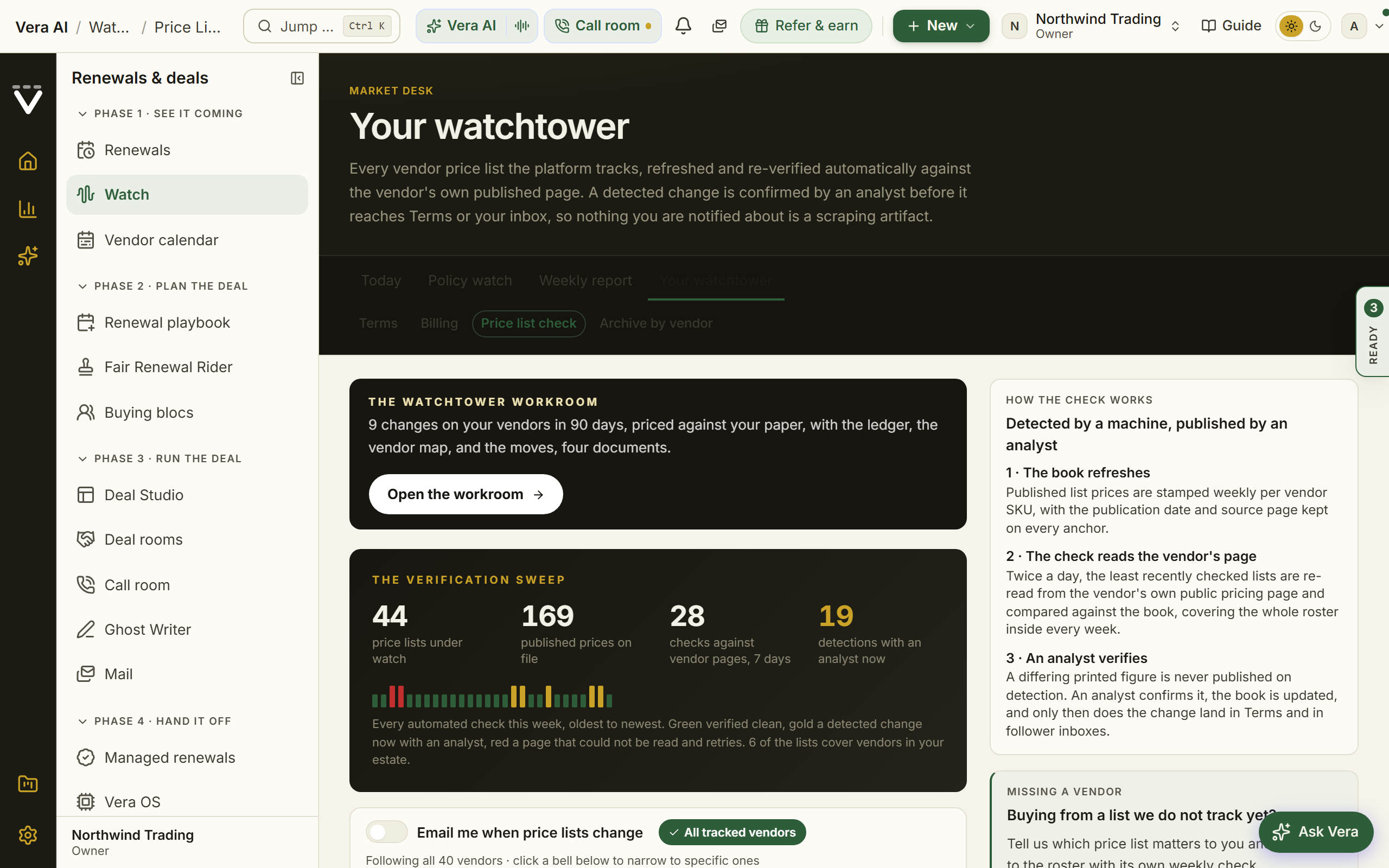 Price list check screenshot