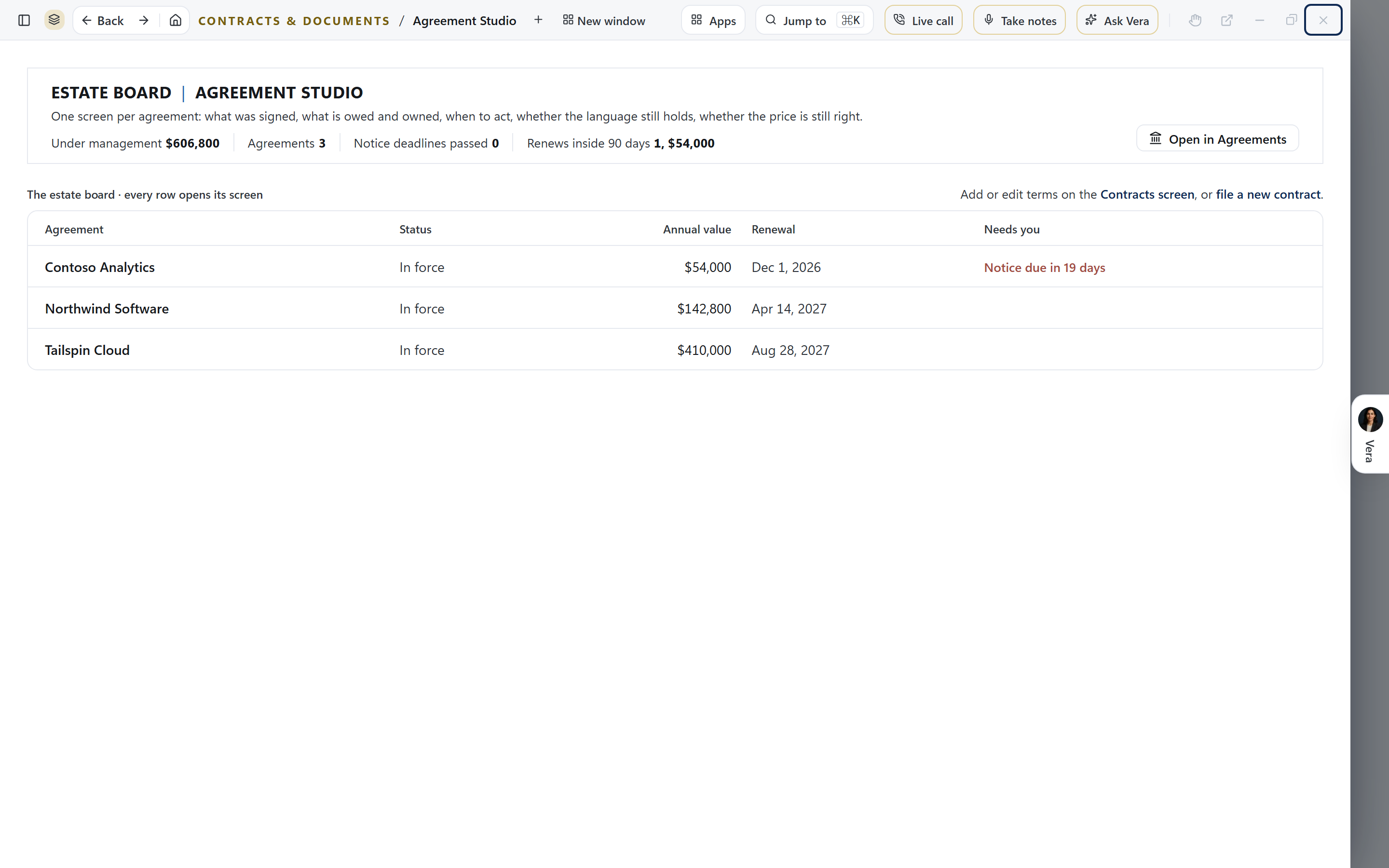 The Agreement Studio open as an application window: what is under management, how many agreements, the notice deadlines passed and what renews inside 90 days in one row, then the estate board with one row per agreement and the notice that needs you
