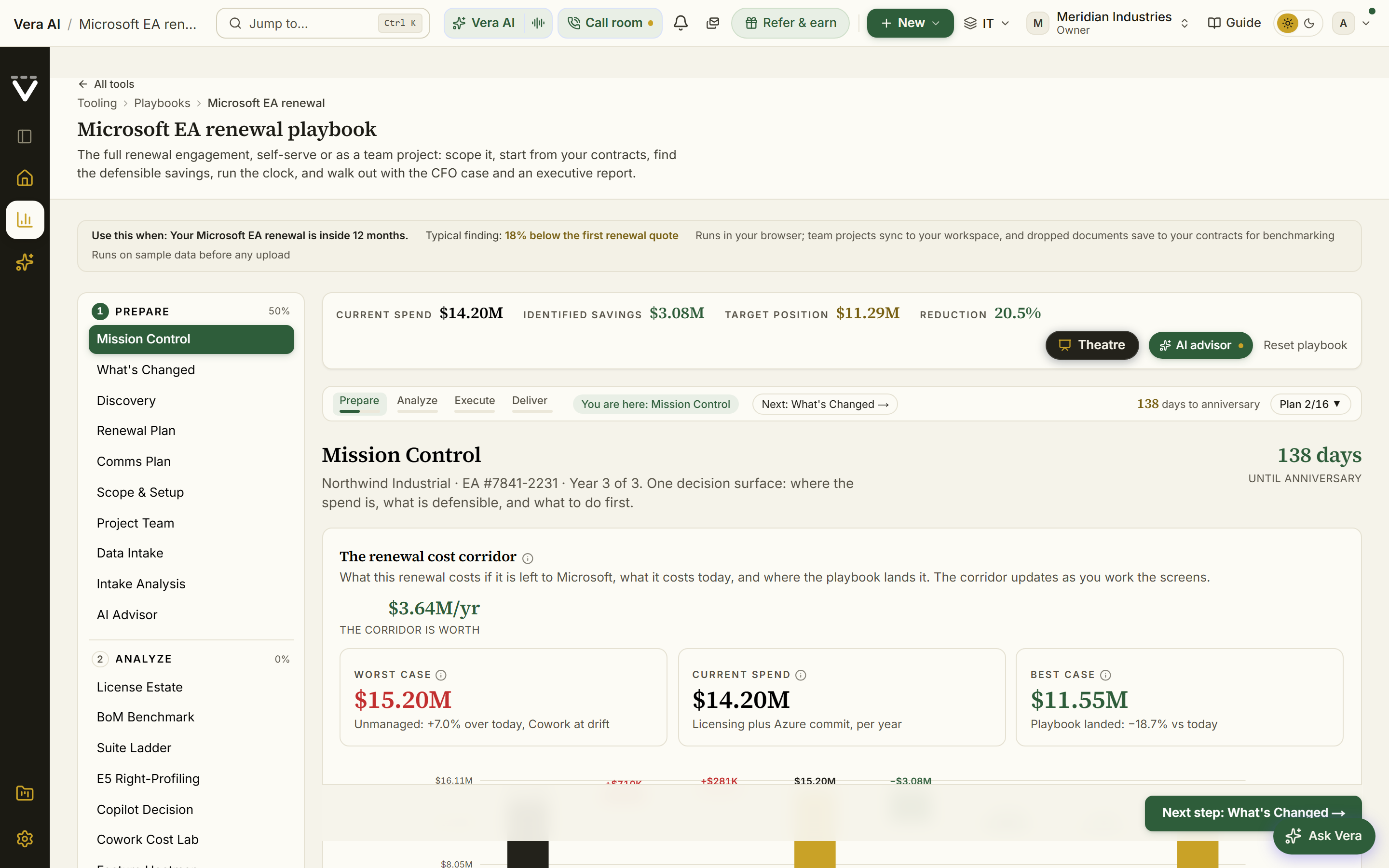 The Microsoft EA renewal playbook with guided kickoff and left rail navigation