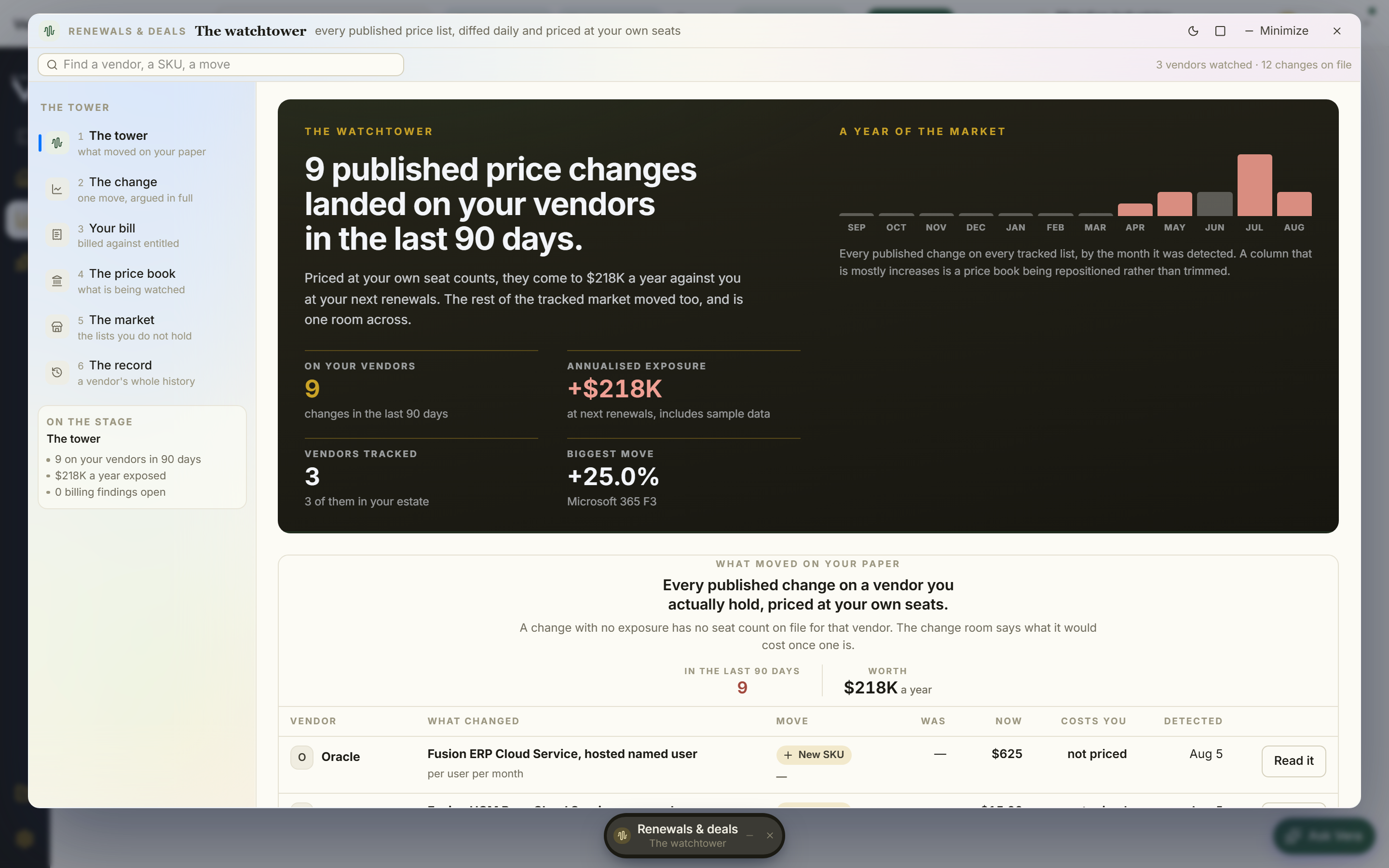 Vendor policy and terms changes tracked and staged in the Policy Theatre