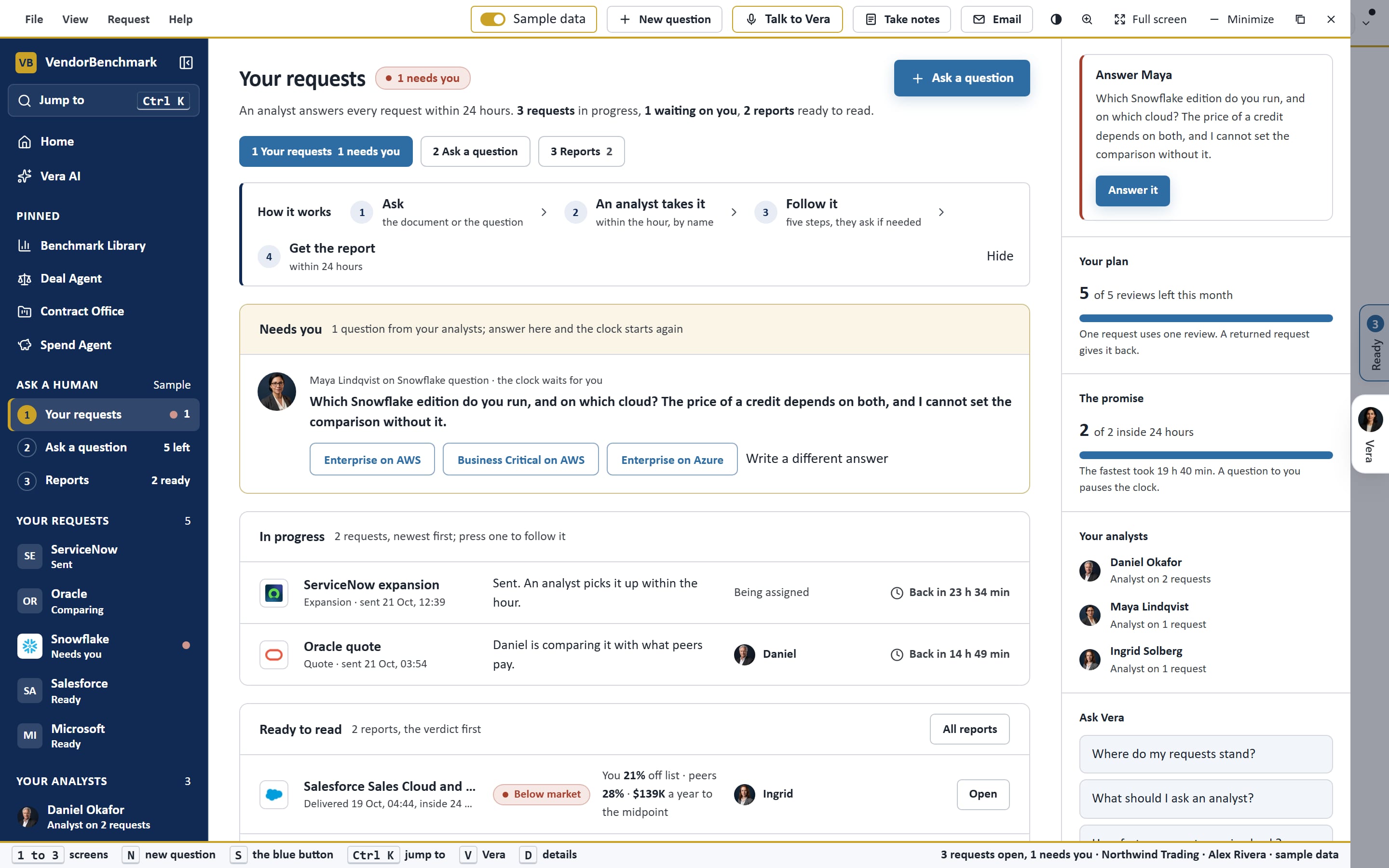 Ask a human: Your requests. Every question and its status.