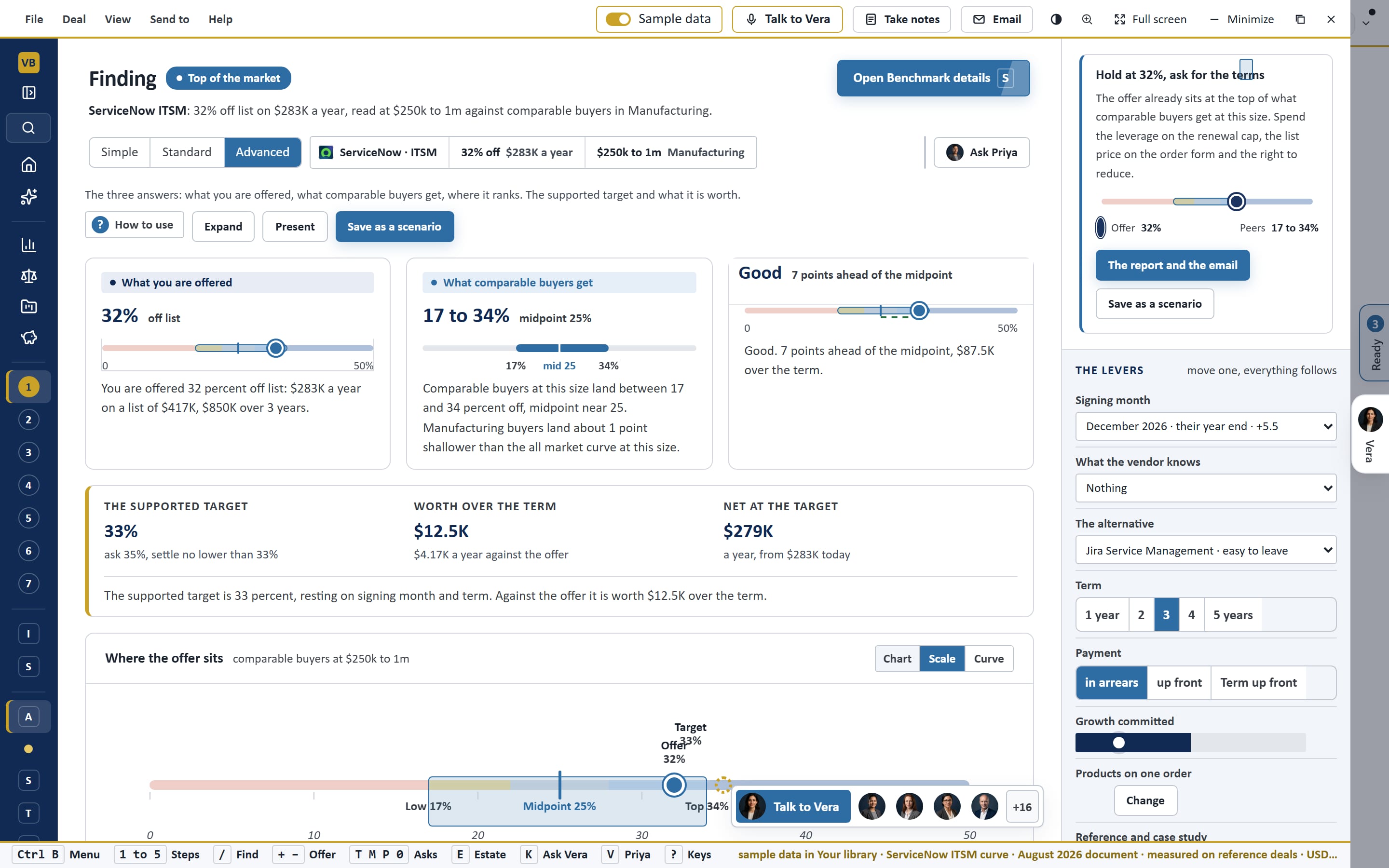 Benchmark Library: Advanced view
