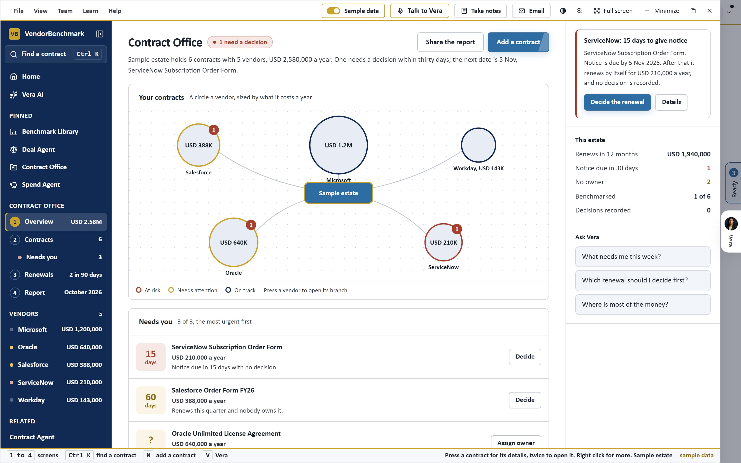 Contract Office: Overview. Your vendors by cost.