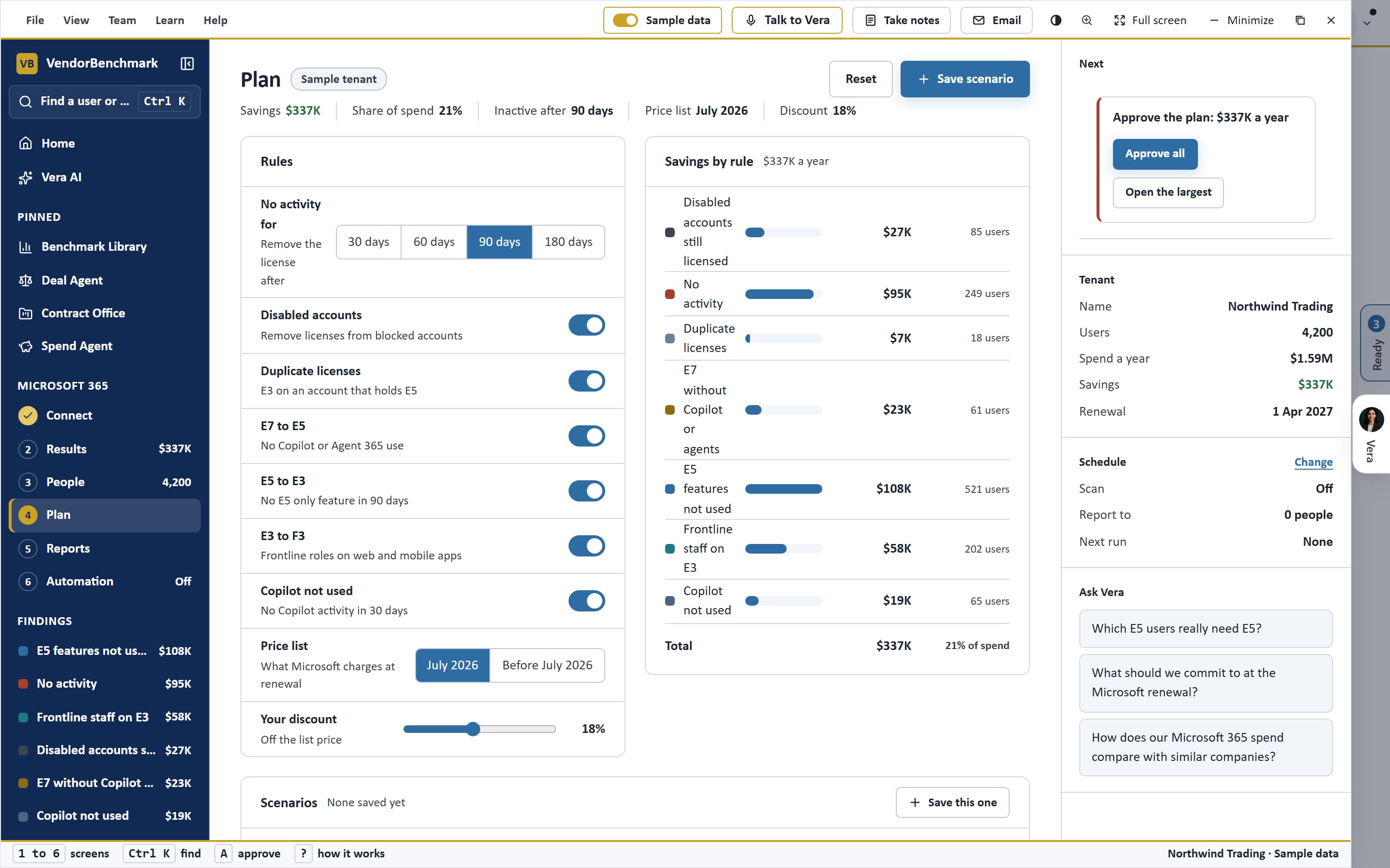 Microsoft 365 Optimizer: Plan
