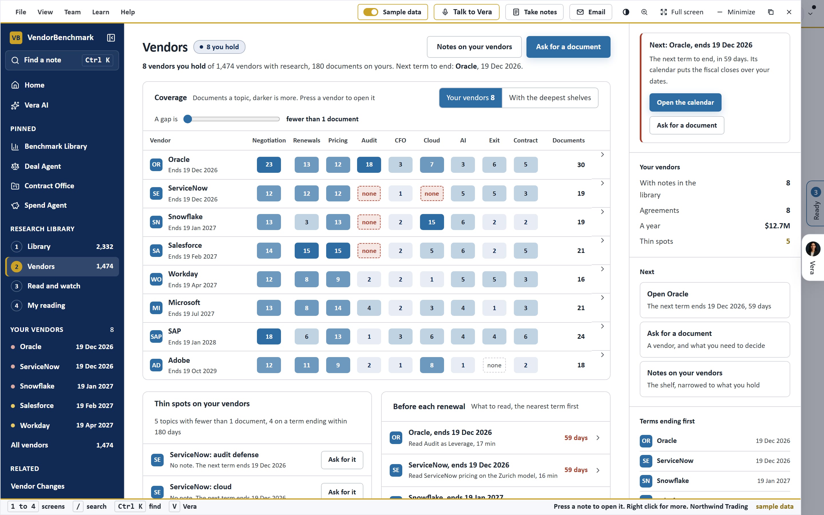 Research Library: Vendors