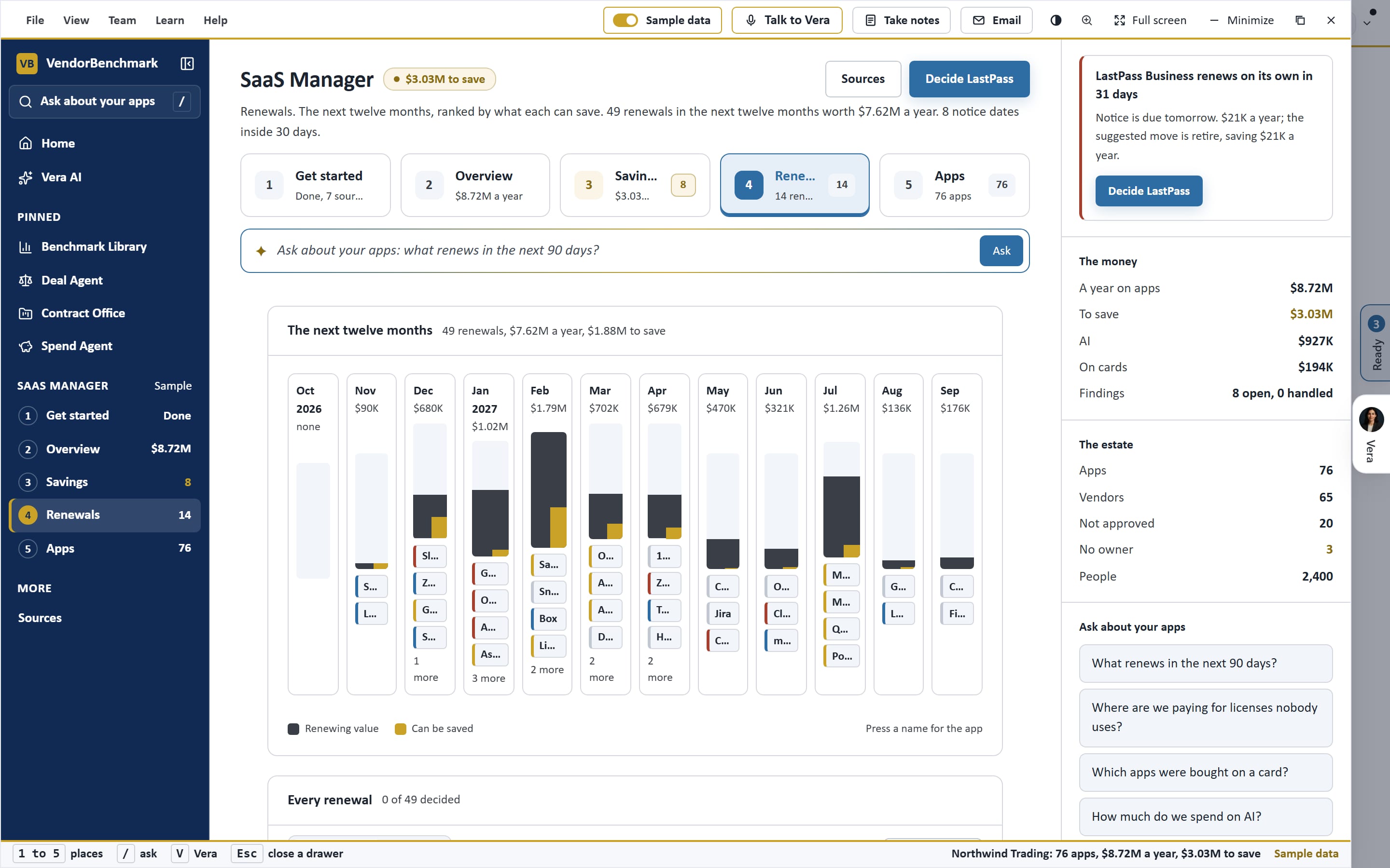 SaaS Manager: Renewals