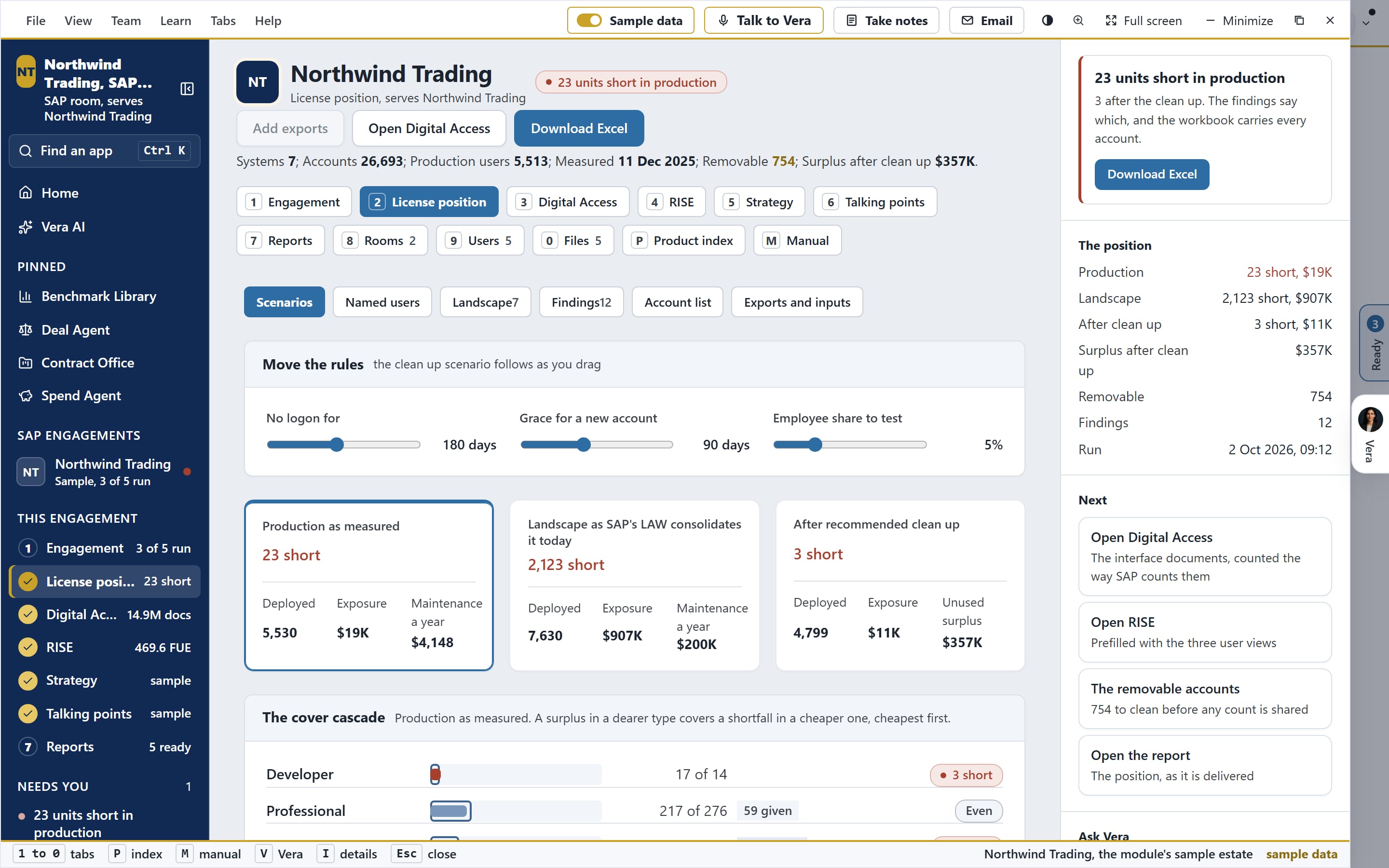SAP Suite: License position
