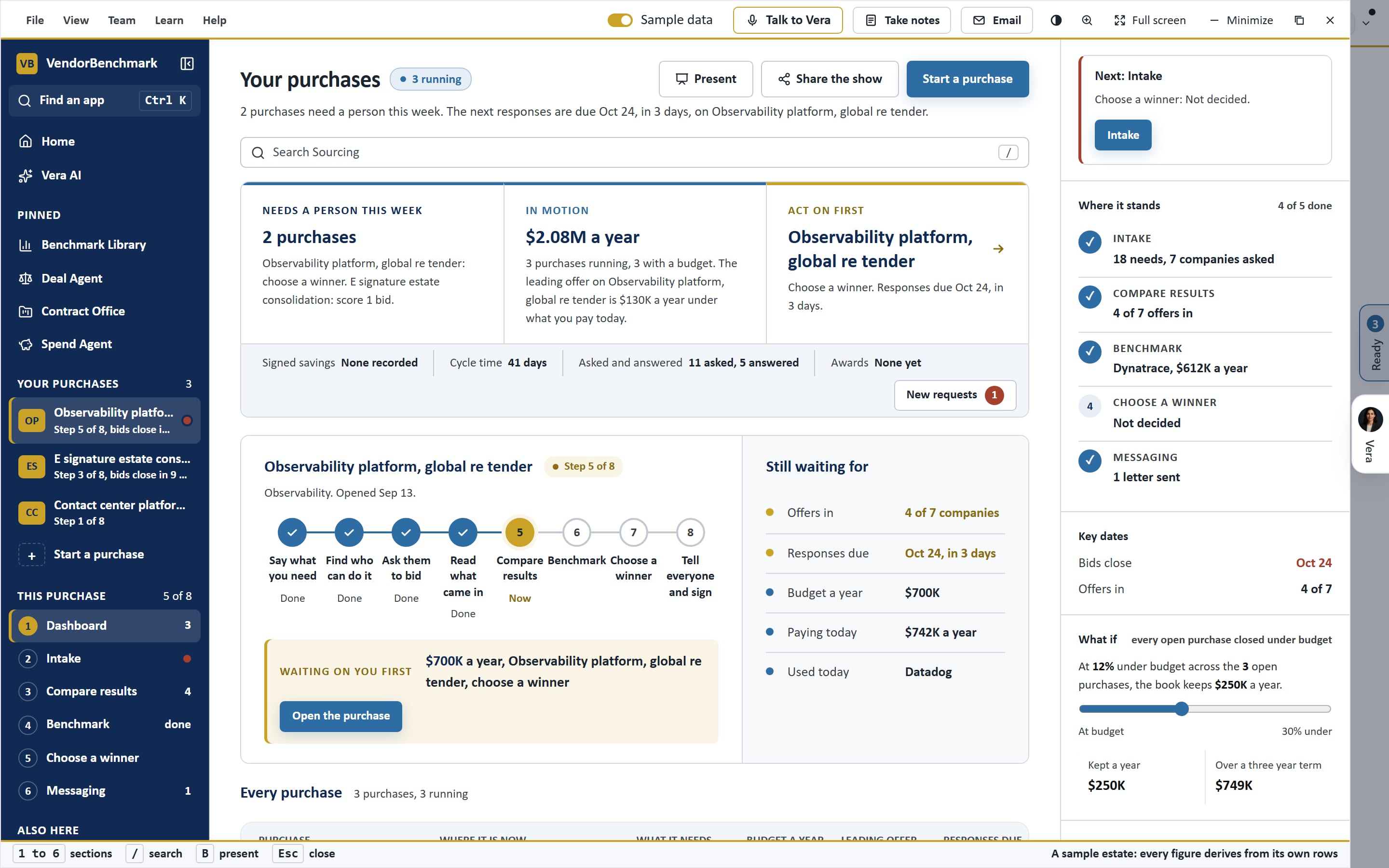 Sourcing: Dashboard. Every purchase and where it stands.