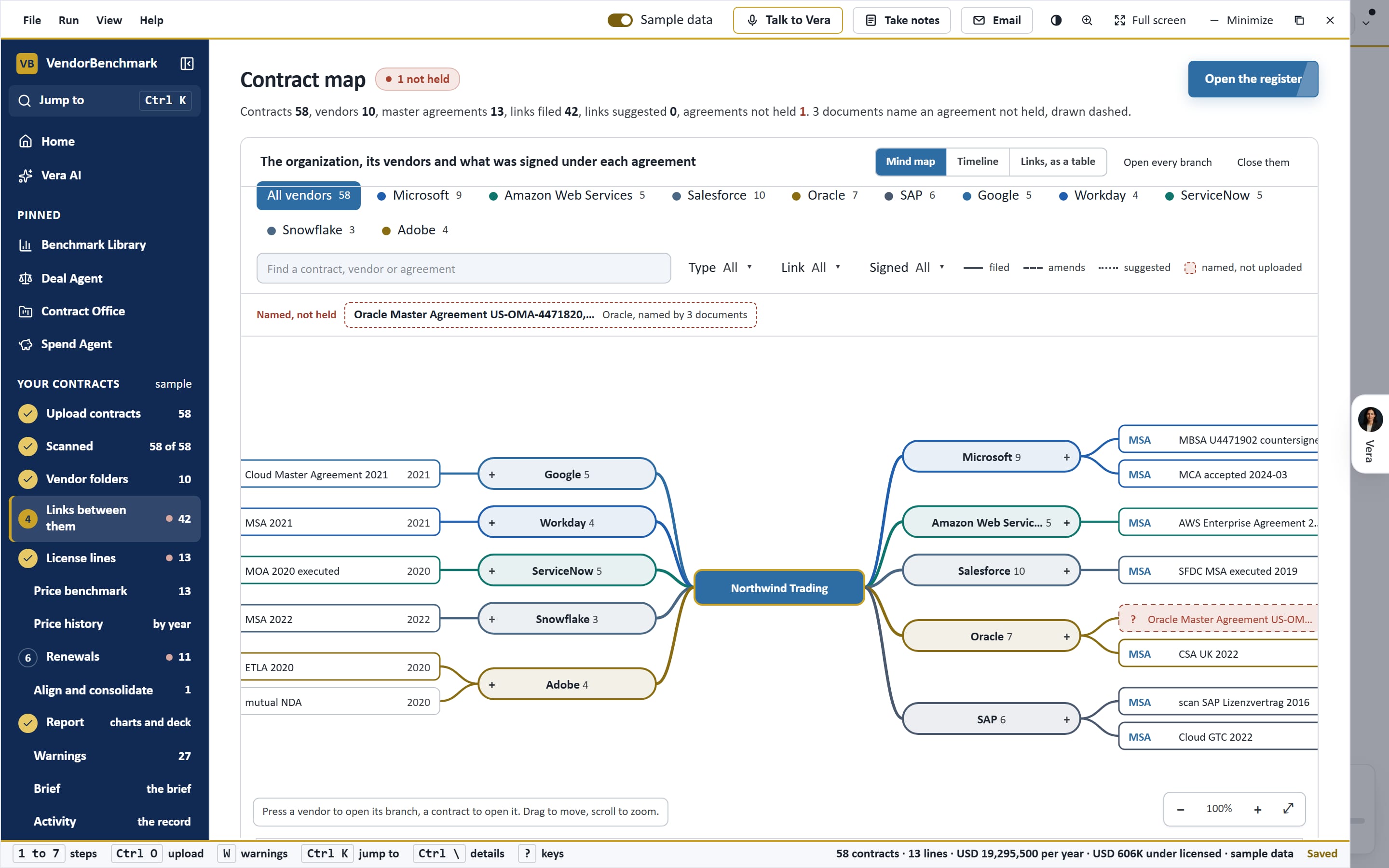 Entitlement Agent: the contract map of the estate