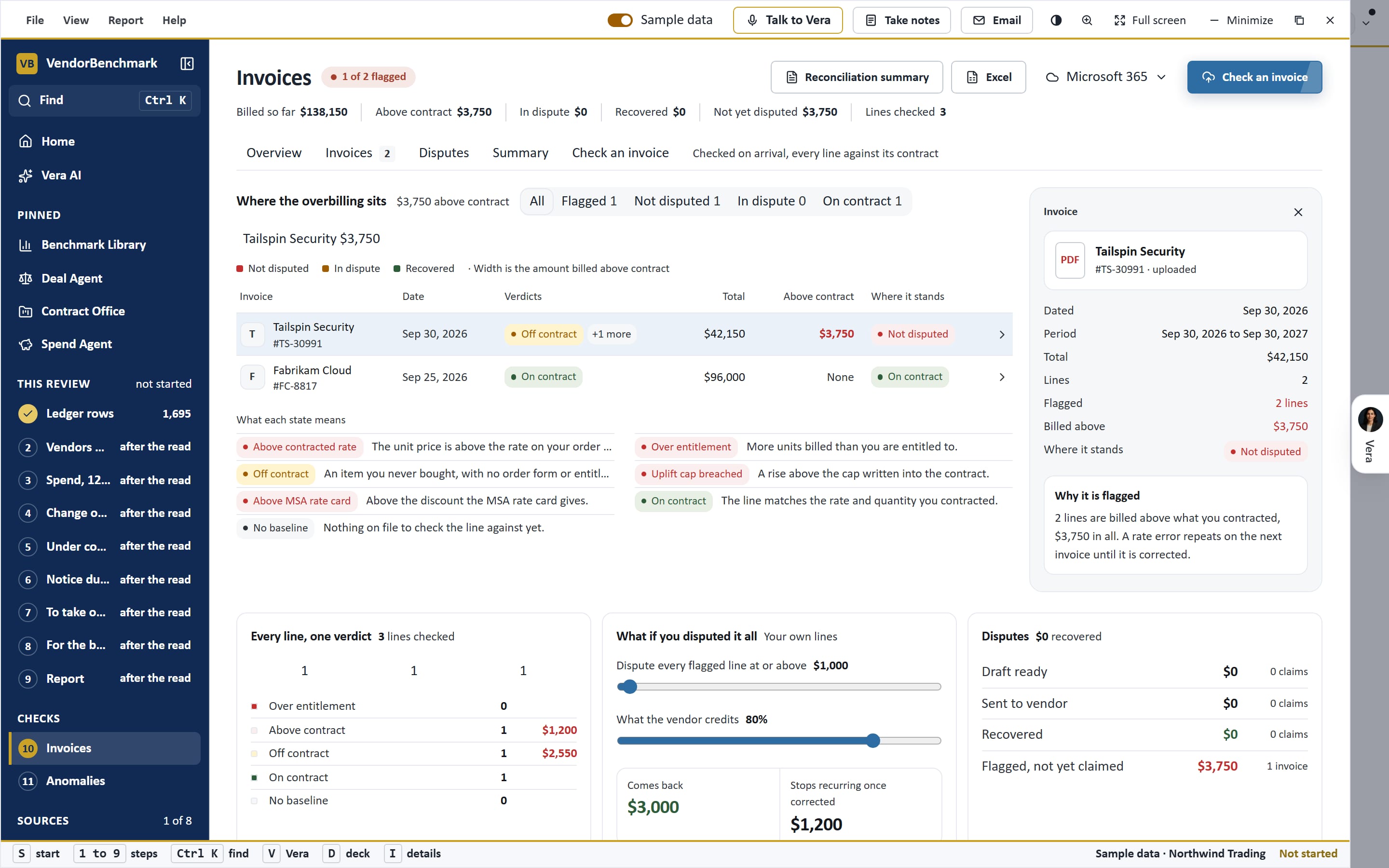Spend Agent Invoices: a charge billed above the contract
