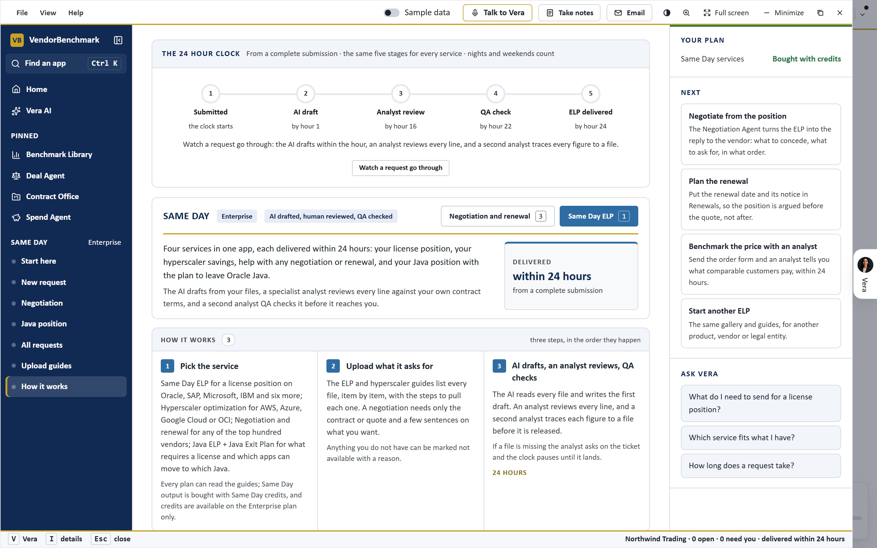 Same Day ELP: how the service works and what to upload