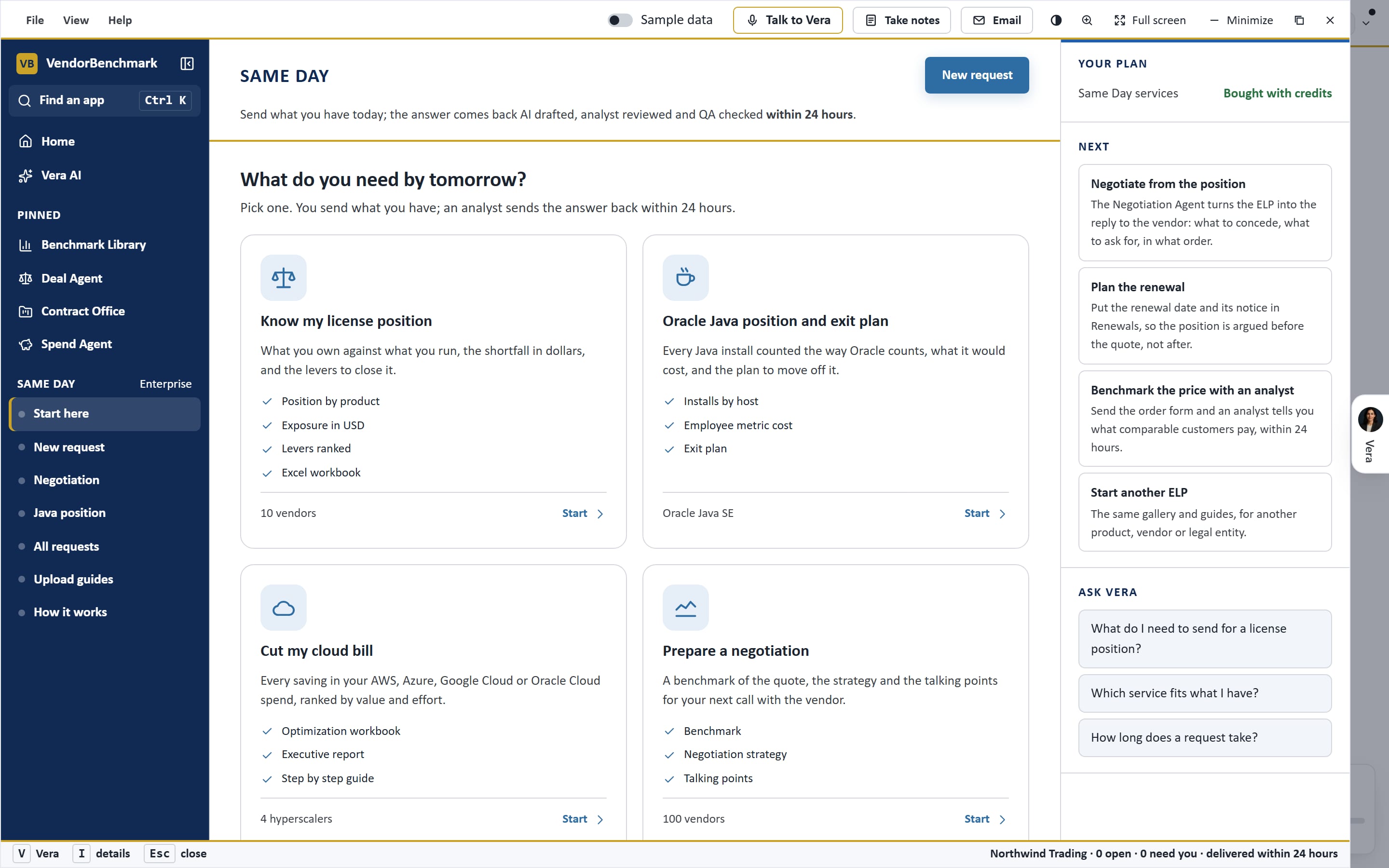 Same Day ELP: what the analyst needs for every ELP, and the vendor guides