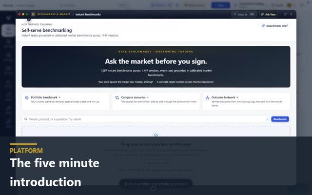 The five minute introduction