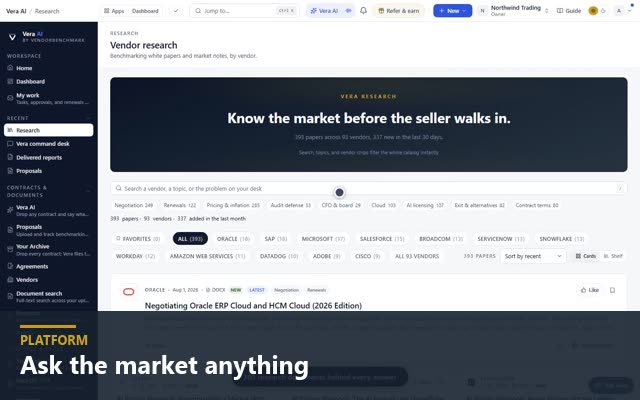 Ask the market anything