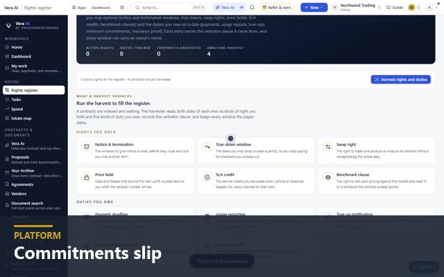 Commitments slip