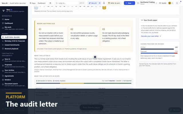The audit letter
