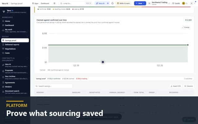 Prove what sourcing saved